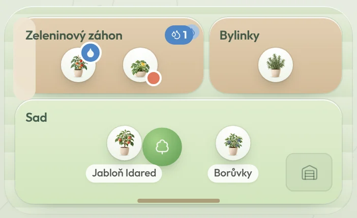 Mapa zahrady na chatě