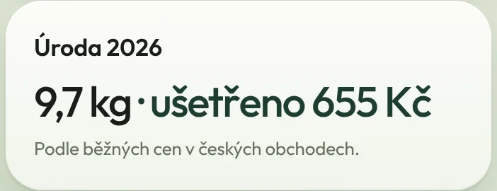 Úroda 2026 v korunách