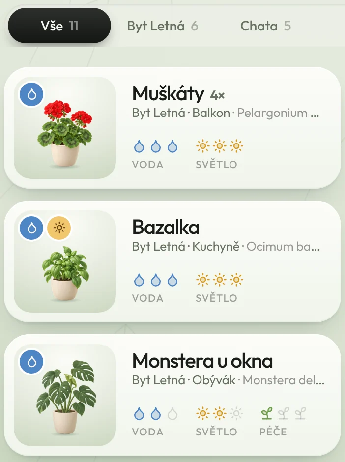 Seznam rostlin