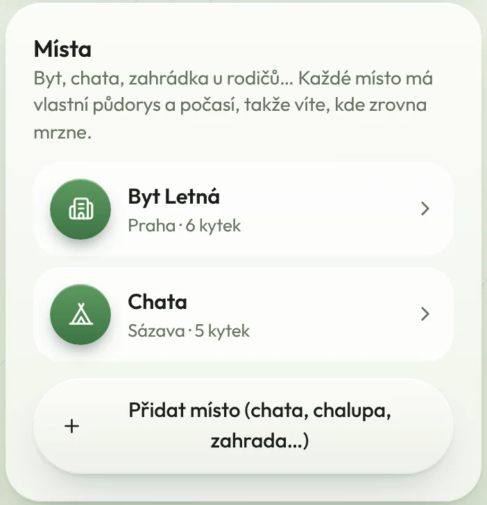 Seznam míst: Byt Letná a Chata
