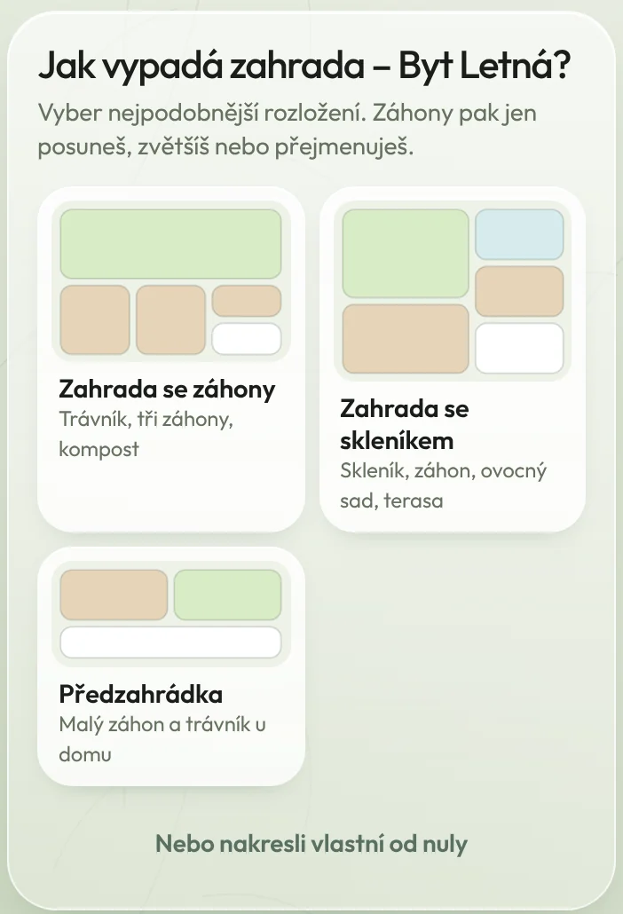 Výběr šablony zahrady